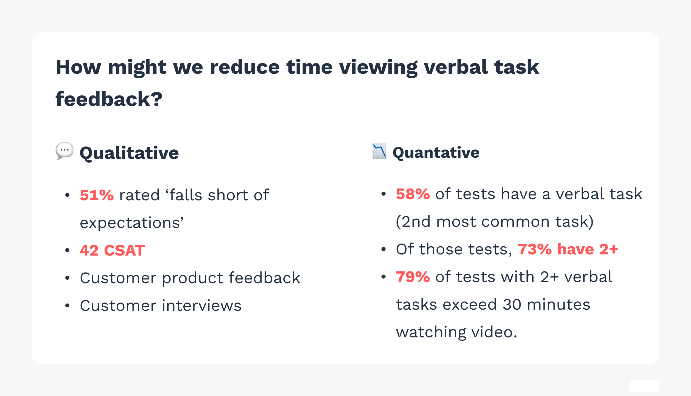 Planning assets for keyword maps